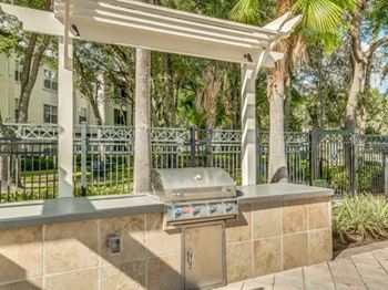 Bbq and picnic areas